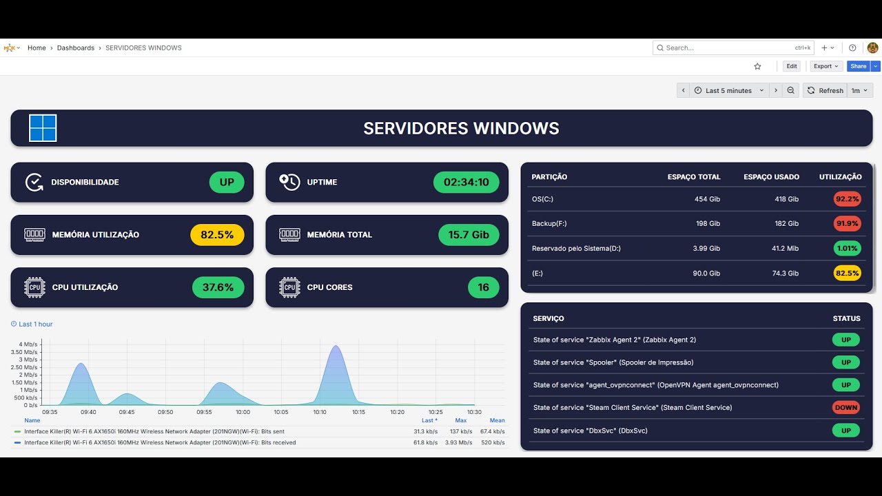Grafana - Criando Dashboards com HTML, CSS e JavaScript (parte 3) - YouTube