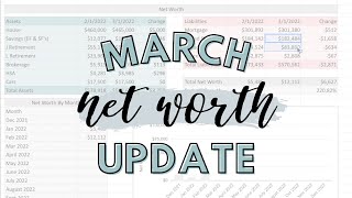 A Great Net Worth Update | March 2022 | The First $100k Is The Hardest