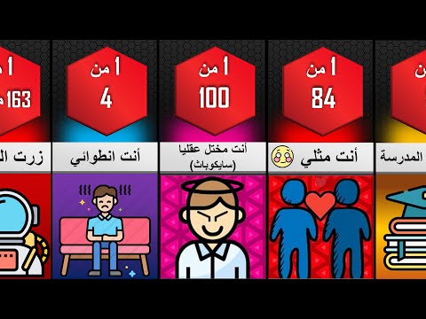 فيديو: أهم عشرة أسئلة يجب على مالكي الحيوانات الأليفة الأصيلة المحتملين طرحها على المربين قبل الشراء (إذن ما هو مدرج في قائمتك؟)