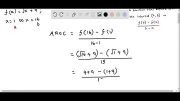 Pre-Calculus Average rate of change of function