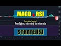 MACD ve RSI Stratejisi, MACD indikatörü, RSI indikatörü, İndikatörler nasıl kullanılır?