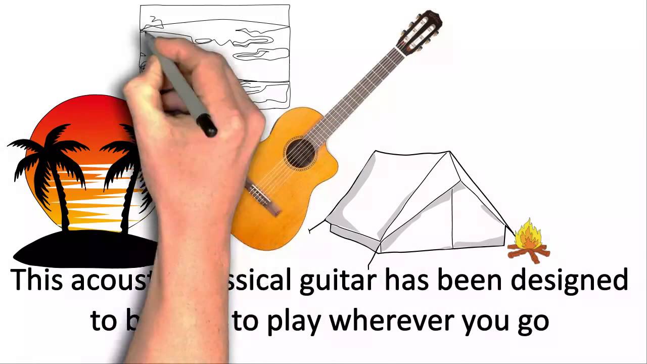 Cordoba La Playa Travel Acoustic Electrical Classical Guitar Review