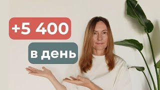 картинка: 4 ЛУЧШИХ подработки, с заработком 5400+ в день