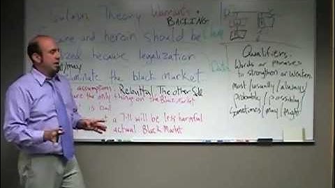 Toulmin Theory Qualifier   Trotter