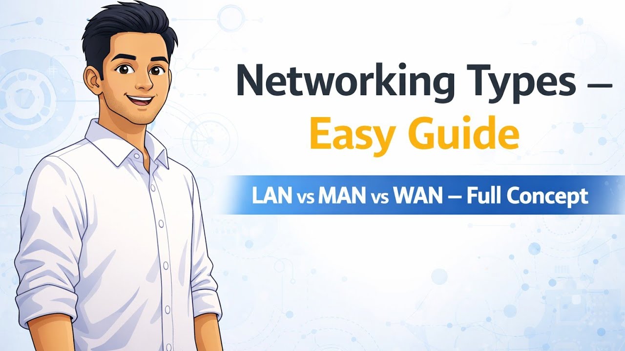 LAN WAN MAN in Networking Explained | Difference Between LAN WAN MAN ...