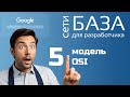Модель OSI. Как устроен сетевой стэк. Сети для разработчиков 5.