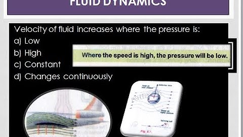 Physics mcqs | FLUID DYNAMICS GRAND  | fsc-I | Ppsc | Fpsc | GRE | CHAPTER 6 |