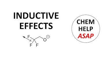 inductive effect