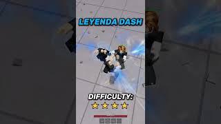 Garou Tech Levels From Easy To Hard