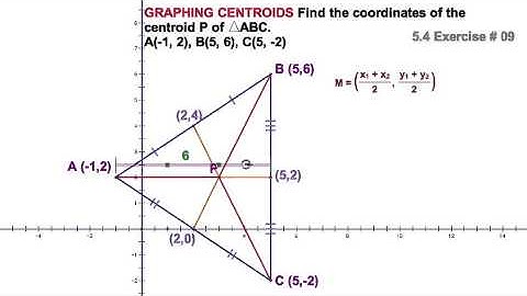 5.4 Centroids:  Concurrency of Medians