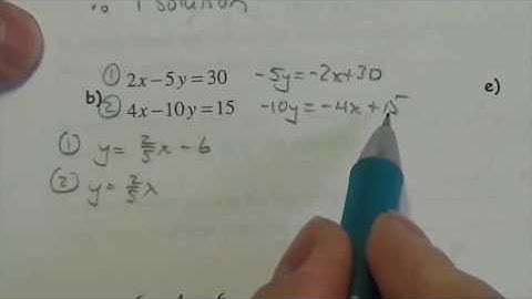 Number of solutions to a system of equations worksheet