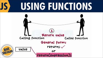 JS Part 3 - Functions