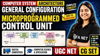 General Configuration of Microprogrammed Control Unit | Computer System Architecture | UGC NET