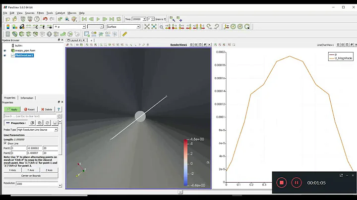 OpenFOAM Intermediate - 39 Post Processing and singleGraph part iii (with sed function)