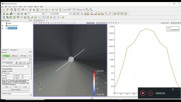 OpenFOAM Intermediate - 39 Post Processing and singleGraph part iii (with sed function)