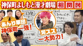 神保町よしもと漫才劇場勢力図 実はとんでもない事件が起きていた！