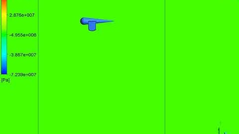 CFD and MBD simulation for an insect (simplified dragonfly) with FLUENT, MATLAB, and ADMAS. Part 3
