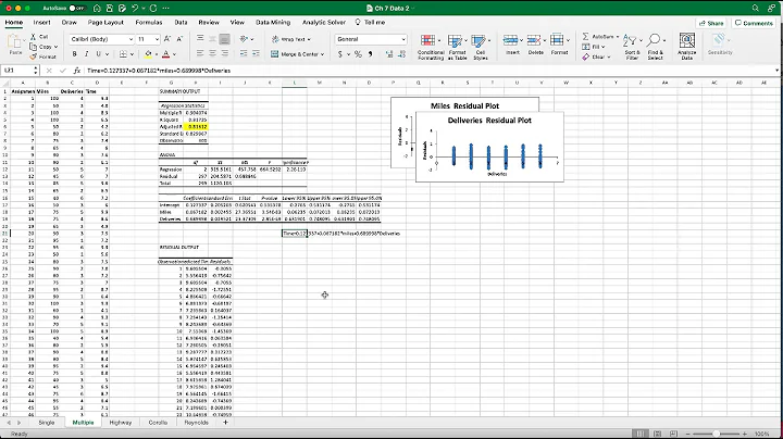 Multiple Linear Regression in Excel: Step-by-Step Analysis and Interpretation