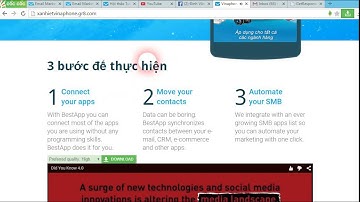Getresponse.com.vn - Hướng dẫn tạo và thiết lập chiến dịch trong Getresponse