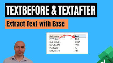Excel TEXTBEFORE and TEXTAFTER Functions (SEVEN Examples)