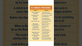 10 Common English Proverbs With Meanings U0026 Exdanles  Learn English Fast