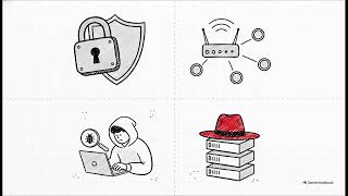 Software Engineering Specializations & Certifications | Career Roadmap  Ngahtech group