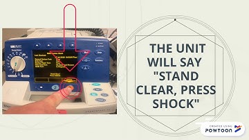 How To check the crash cart