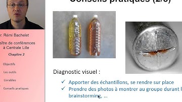 Méthodologie de résolution de problème 6/9