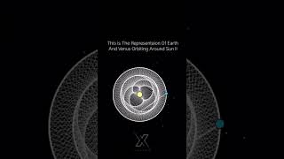 It looks like a dance—read the description 👇🏻 #earth #venus #solarsystem