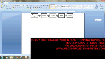 DESIGN AND FABRICATION OF WIND MILL  MECHANICAL PROJECT
