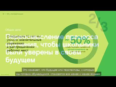 Уверенность в учебе – ключевой фактор школьной успеваемости