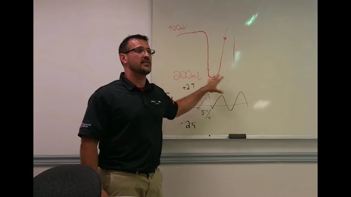 CTI Training Class Clips, Presented by Brandon Ste...