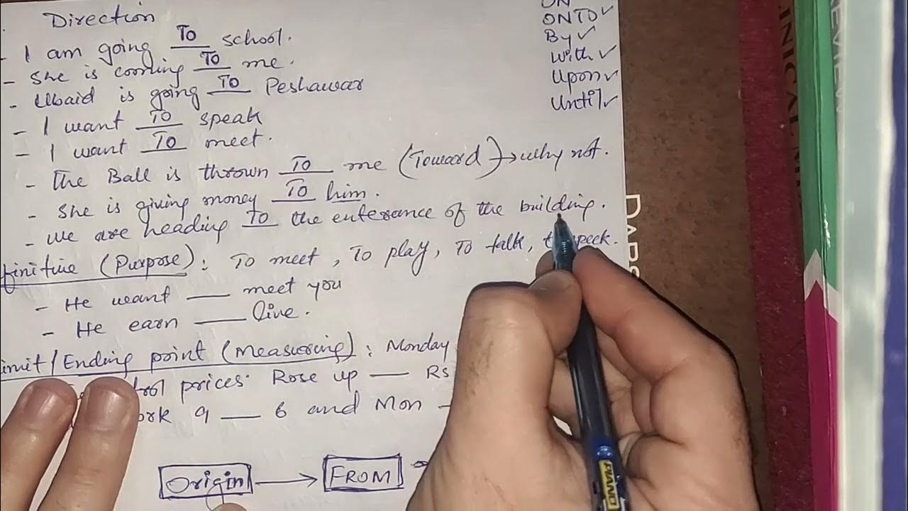 Preposition Uses of "To". Etea, PGMI, matric, FSc - YouTube