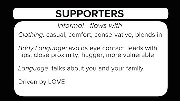 Behavior Matrix 2 - Supporters & Promoters