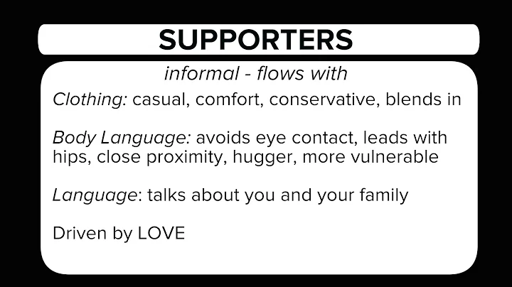 Behavior Matrix 2 - Supporters & Promoters