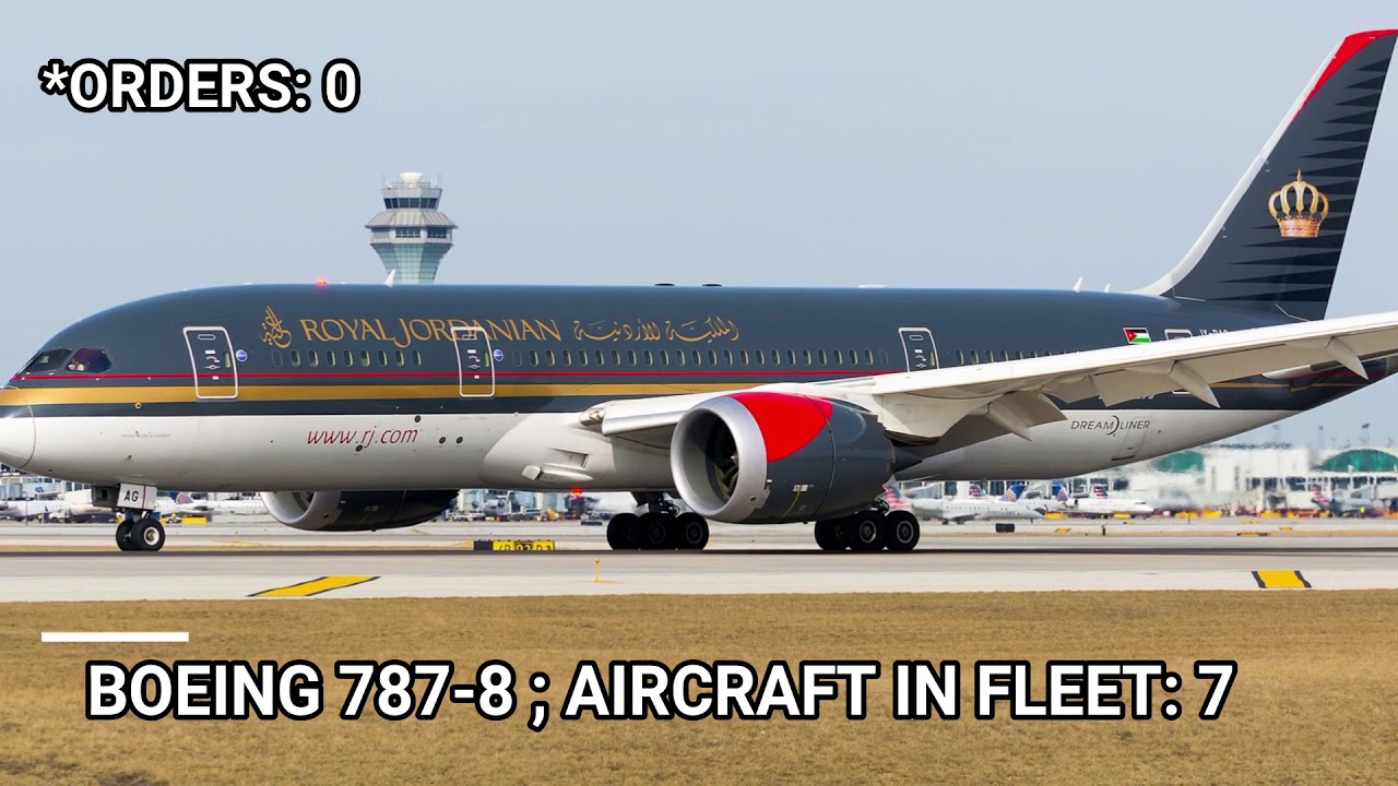 royal jordanian fleet