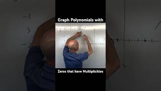 The Shape of Polynomial Graphs that have Zeros with Multiplicities