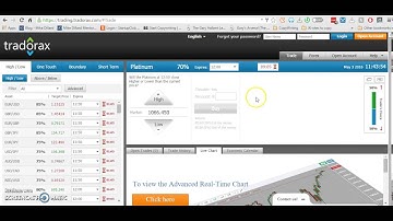 Tradorax scammed Me!