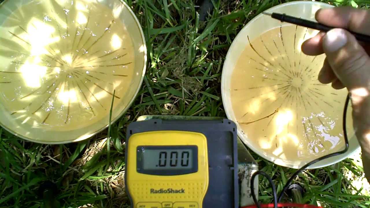 Proof that Orgonite Works. Read Description & Comments please.