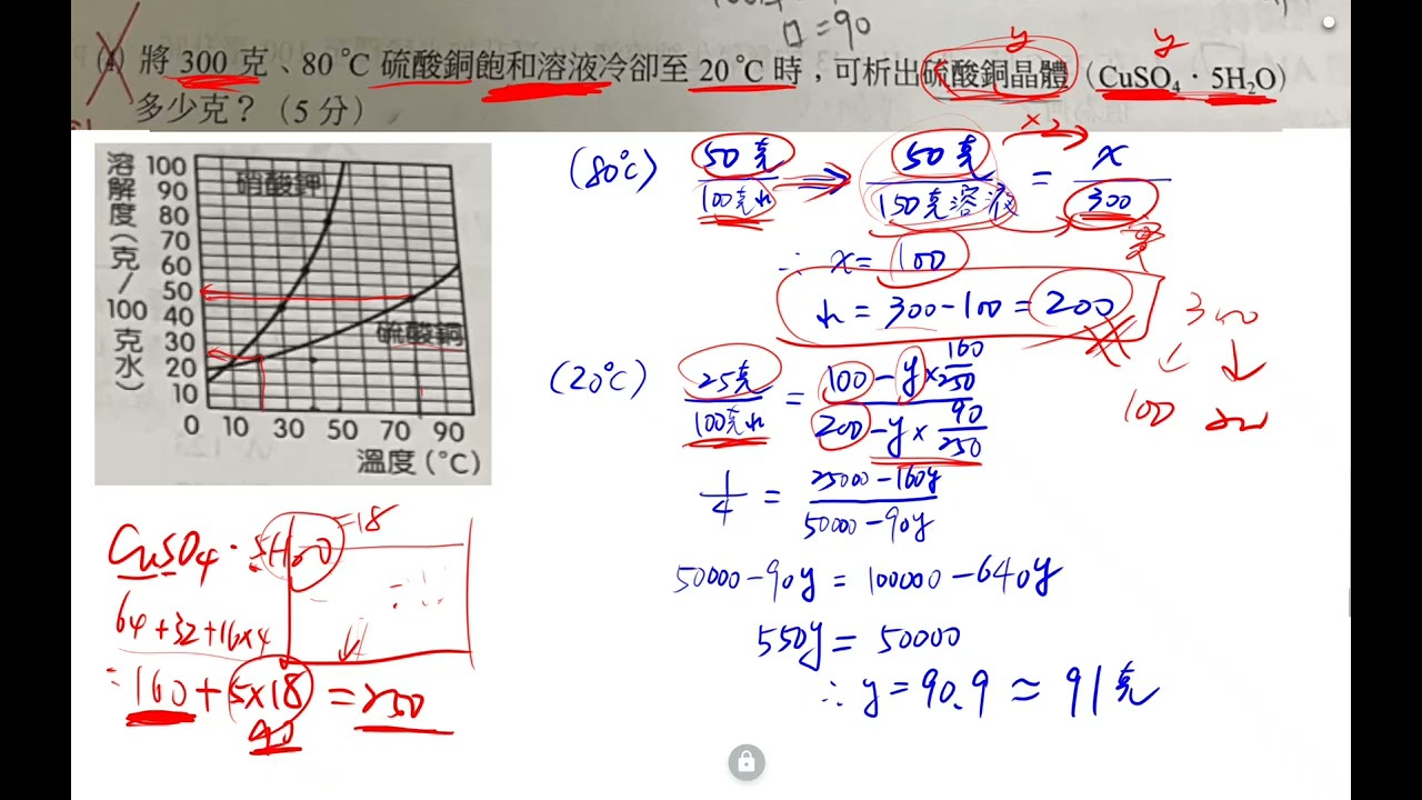 高中 基化 溶解度 20260110 04