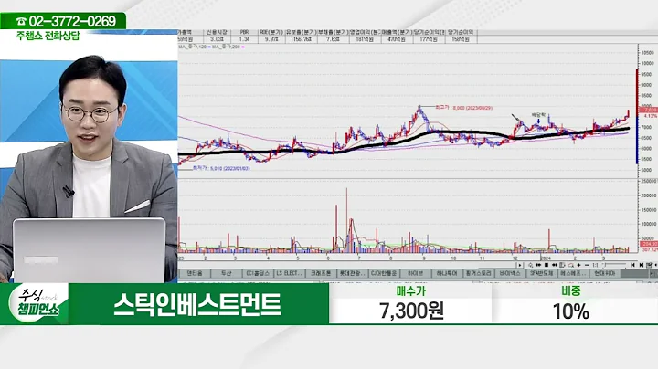 스틱인베스트먼트(026890)_김현구 전문가_종목 상담 (20240327)