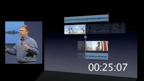 Macworld 2009 in 60 Seconds