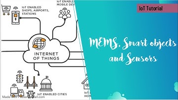 Module 2 IoT - MEMS, Smart objects, Sensors