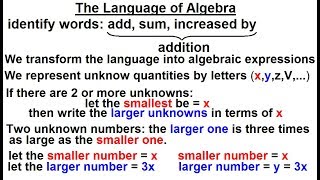 Algebra - Ch. 0.6: Basic Concepts (27 of 36) How to Speak Algebra