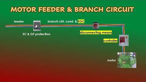 SINGLE-MOTOR BRANCH-CIRCUIT COMPLETE DESIGN CALCULATIONS   EPISODE 3