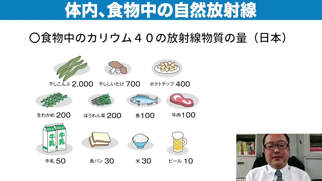 エネ百科｜＜6-2-4＞体内、食物中の自然放射性物質 - YouTube