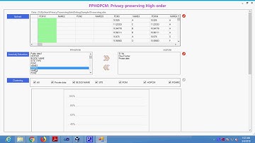 PPHOPCM Privacy preserving High order Possibilistic c Means Algorithm for Big Data Clustering with C
