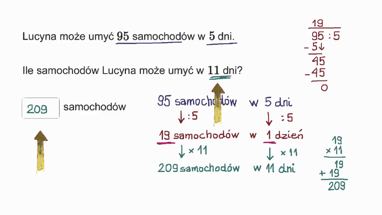 Sprawdzian Z Matematyki 1 Gimnazjum Proporcje