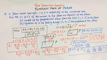 Intercept form of Plane-A related problem-Three Dimensional Geometry.