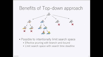 Beyond EXPLAIN Query Optimization From Theory To Code